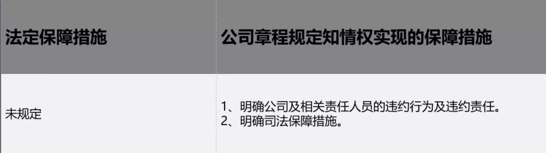 企业拒不提供资料如何处理