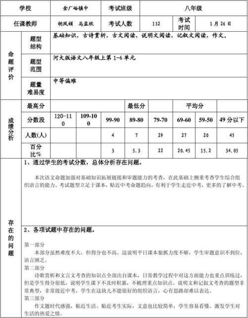 语文试卷分析表答案