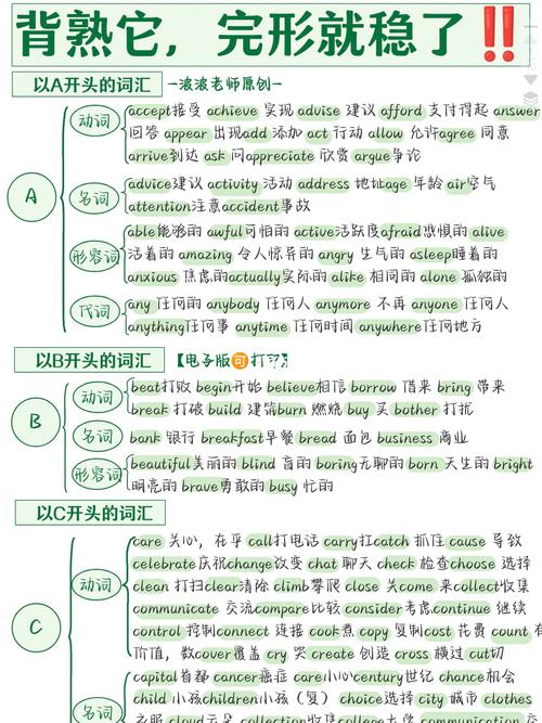 从字母a到z分类整理!非常好背!轻松搞定完形!英语稳稳提升!