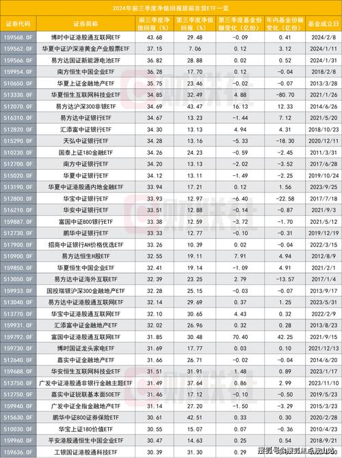 深圳罗湖2024(德弘天下华府)首页网站