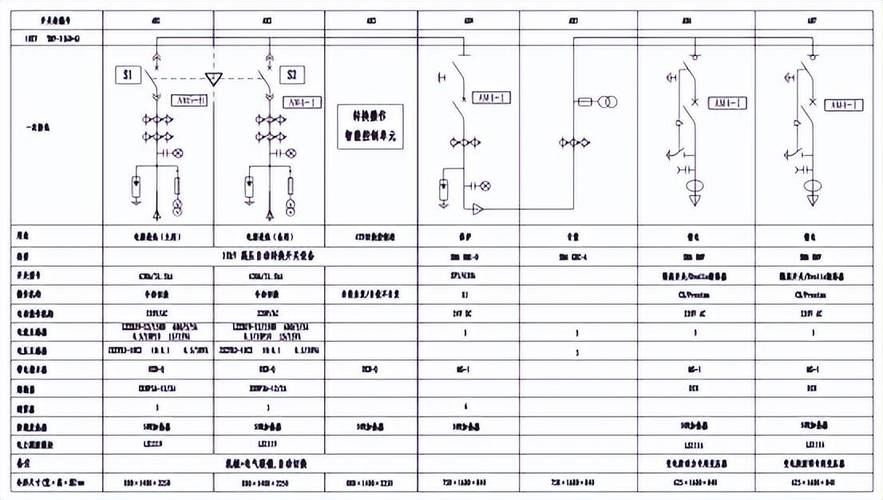 监控系统在广西新柳南高速公路配电工程项目的应用