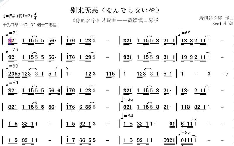 别来无恙(なんでもないや)