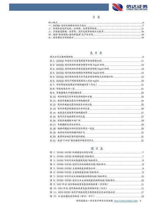 通信行业研究看好智造智联海风新能源pdf