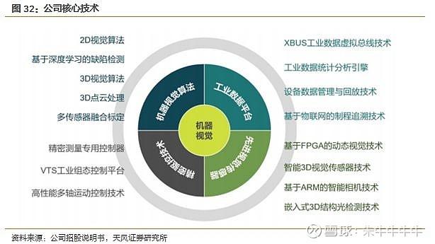 探索Osmo数字货币：创新虚拟金融领域的新星