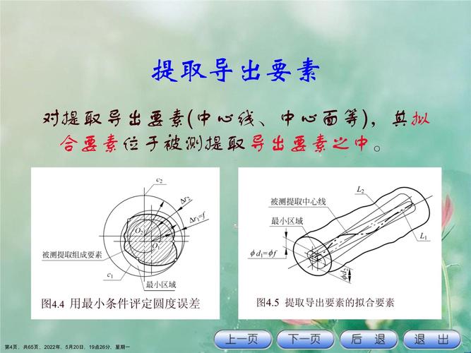 几何误差的评定与检测规定