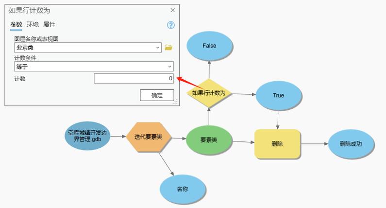 arcgis模型构建器pro版