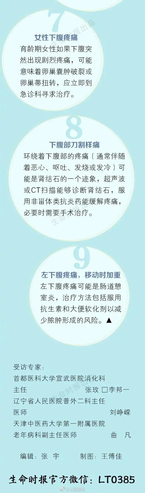 朕尔集团 45人赞同了该文章 肚子痛是生活中的常见症状 一般来说,最