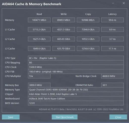 13900k 偷跑测试,带来10% 的游戏性能提升-win7之家