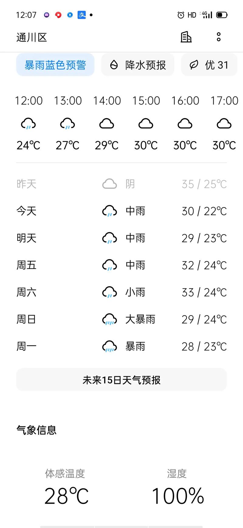 老天眷顾下我吧!千万千万把雨停下#天气预报