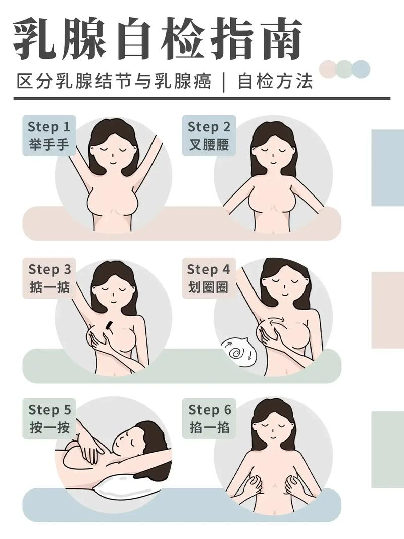 乳腺自检 在家就能做