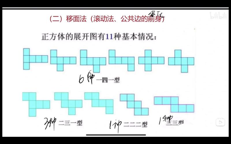 六面体宝藏又解决了我移面的问题