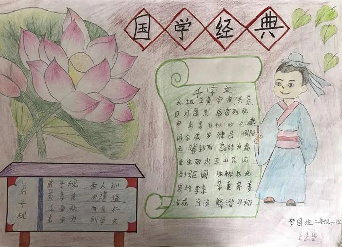 小学生国学经典的手抄报