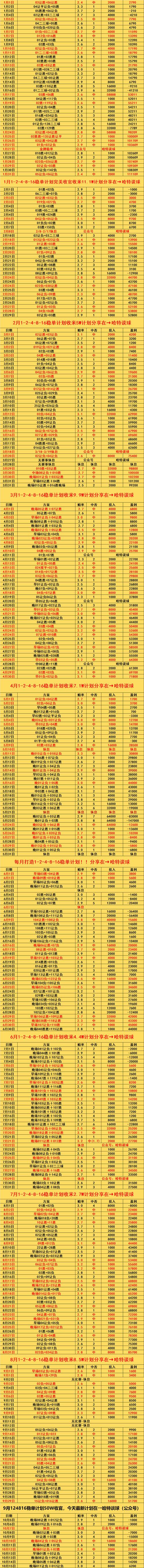 周五002推荐:格勒诺布尔vs梅斯 赛事分析