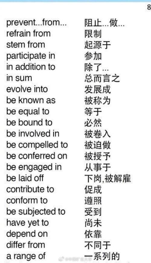 适用于雅思,考研英语,四六级等,考前看看!