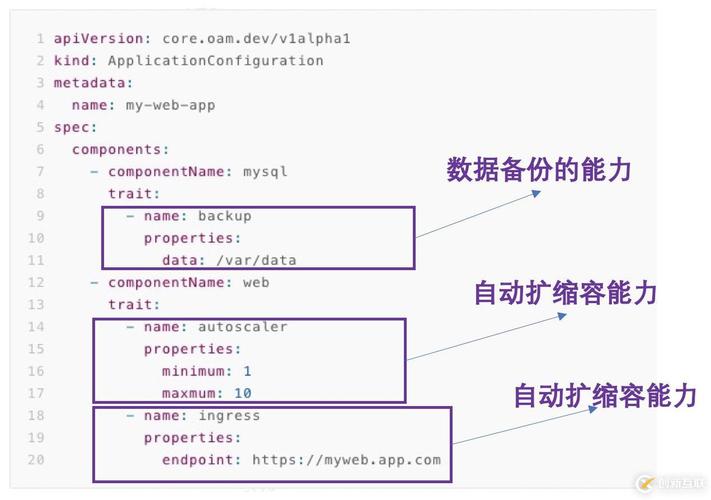 创新互联—成都小谭建站