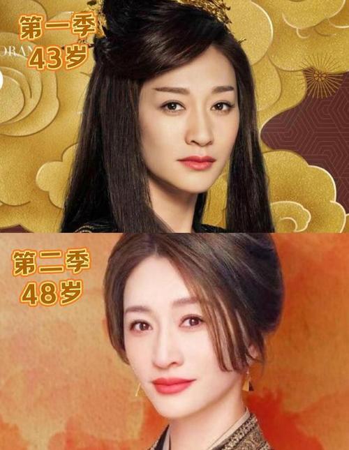 女演员长相多重要?《庆余年》两季海棠朵朵33岁和38岁,差距明显