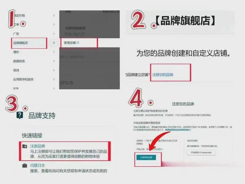 亚马逊品牌备案.超详细的2024亚马逊品牌备案流程,建议收藏