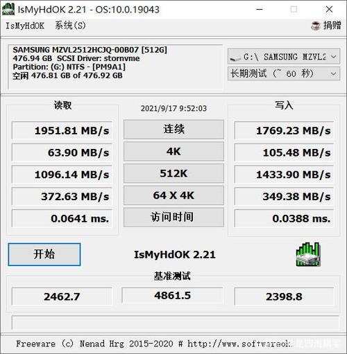 三星pm9a1 gen4 ssd用usb4硬盘盒在雷电3和雷电4下速率能到多少?