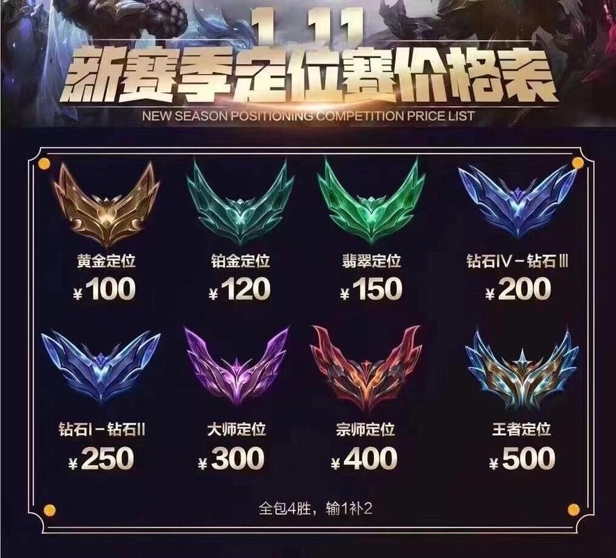 啊ⷠ2022年3月19日有时候觉得端游比手游良心多了,剑魔只要20块#lol