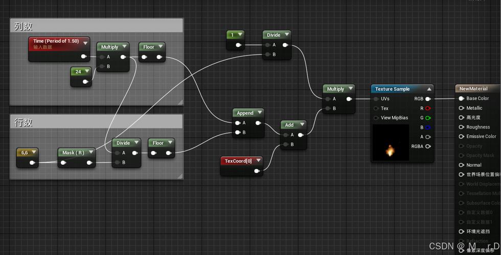 ue4 材质学习笔记03(翻书(flipbook)动画/环境混合)