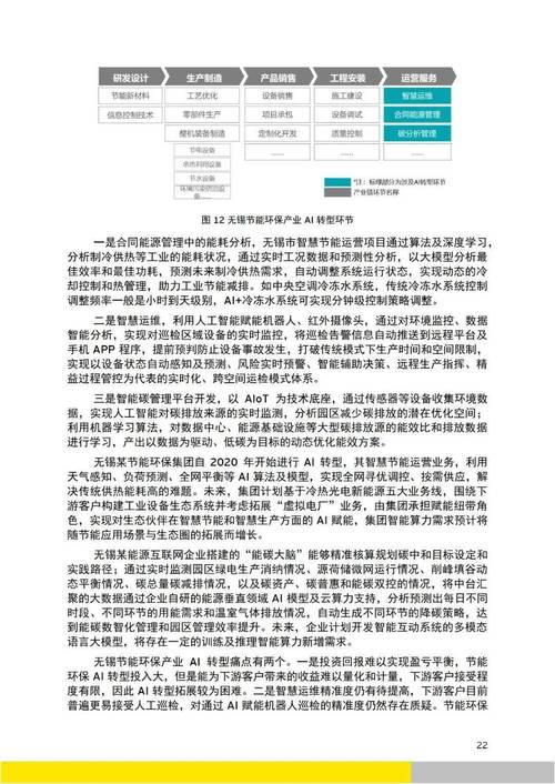 安永:无锡人工智能融入产业发展评估报告2024