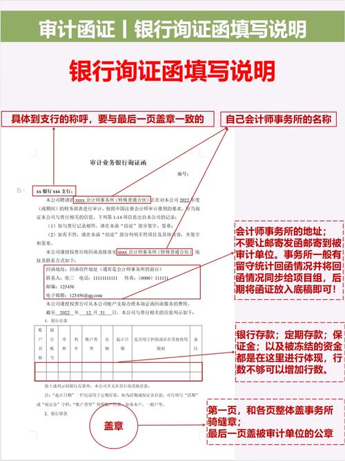 《审计工作底稿编制实务指南》今天给小伙伴们分享的是银行询证函需要