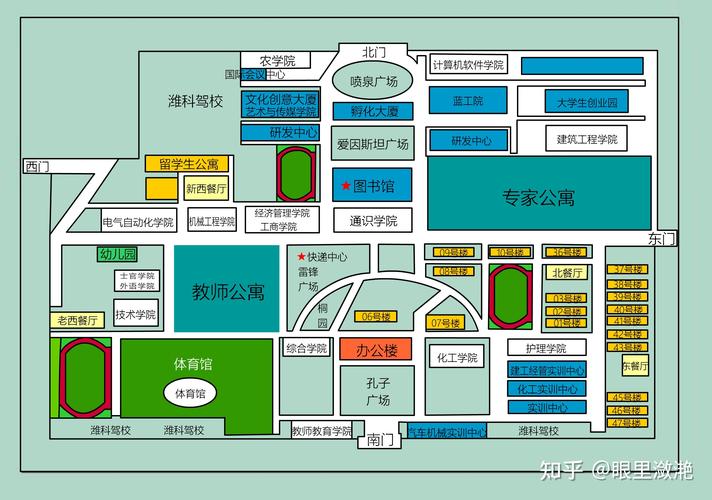 有了解潍坊科技学院的吗?