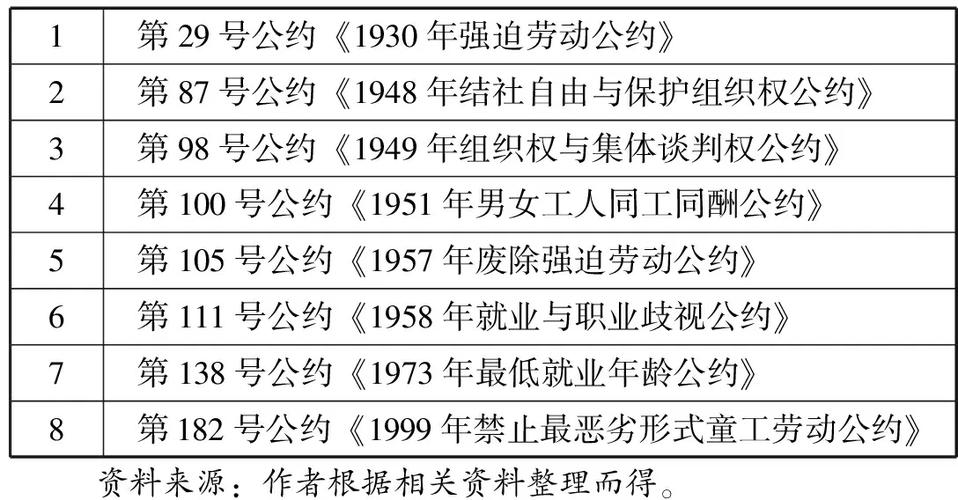 cptpp源自由新西兰,新加坡,智利和文莱发起的p4