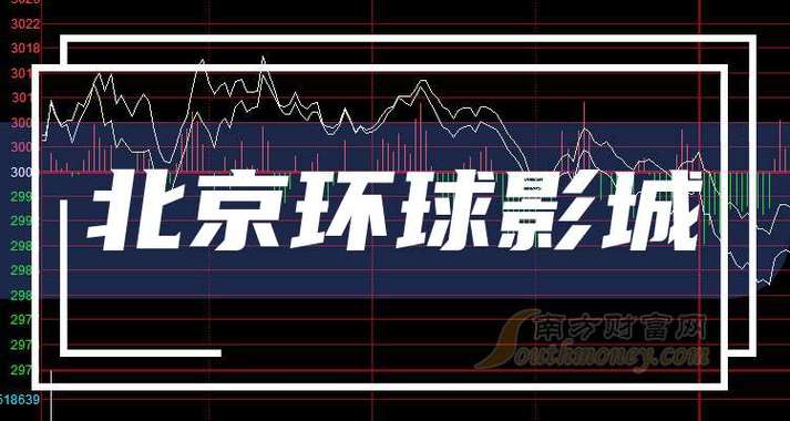 2024年北京环球影城股票概念名单拿好!