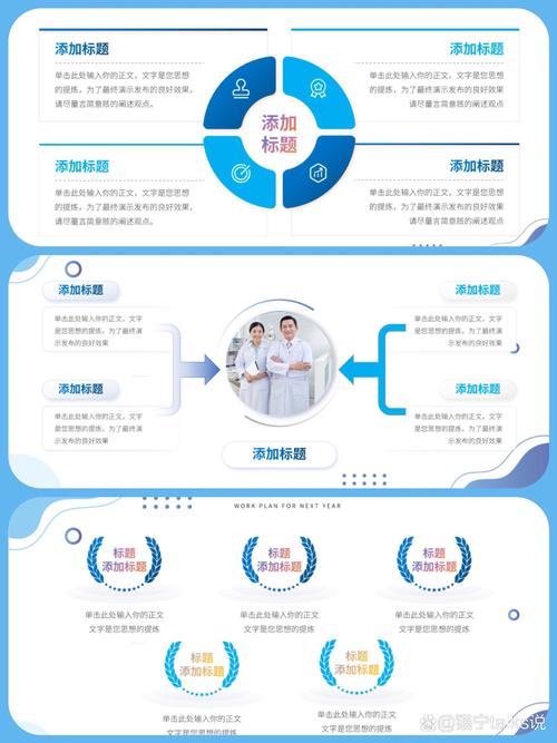 no.63科室医生年终工作述职报告 页数:17页,内容均可编辑 ppt