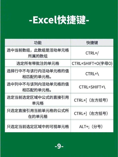 请大数据把excel技巧推给加班的宝贝