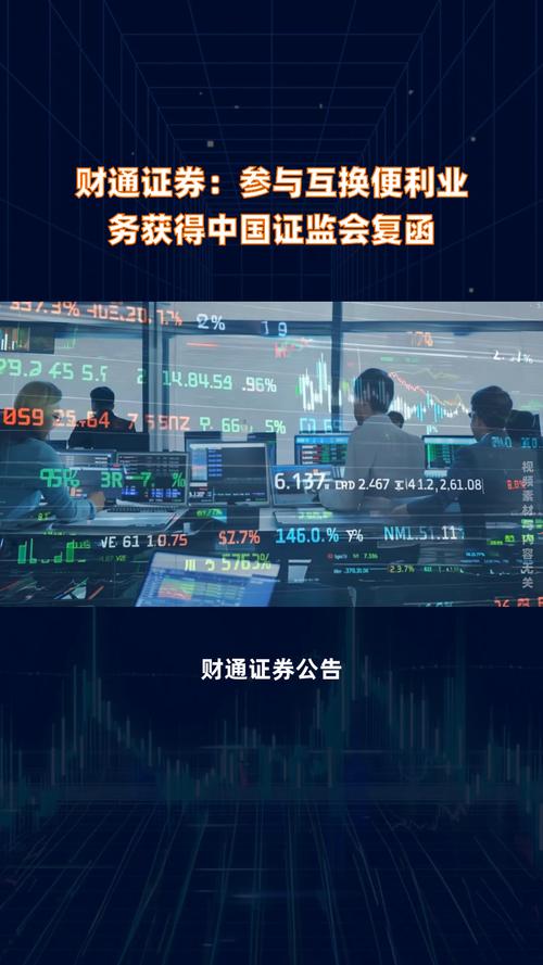 财通证券:参与互换便利业务获得中国证监会复函