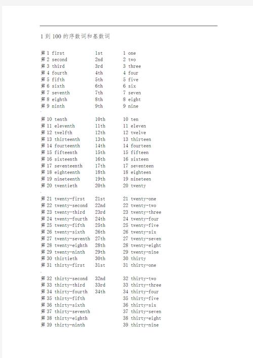 1到100的序数词和基数词及变换规律