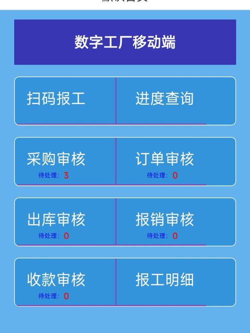 erp软件mes系统生产工单手机移动报工 审核 看板定制 软件开发 生产