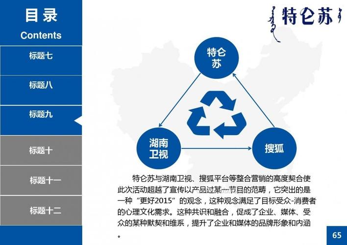 新媒体营销成功案例_新媒体营销成功的案例