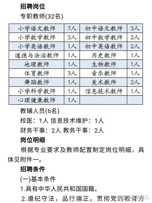 2022年咸阳市秦都区彩虹第三学校招聘38人公