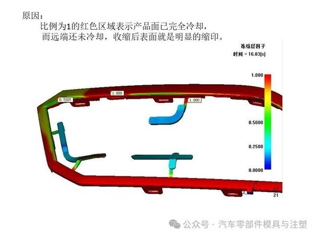 cad工程图实战视频教程 (75点击图片进入了解)03ug出图及装配实战