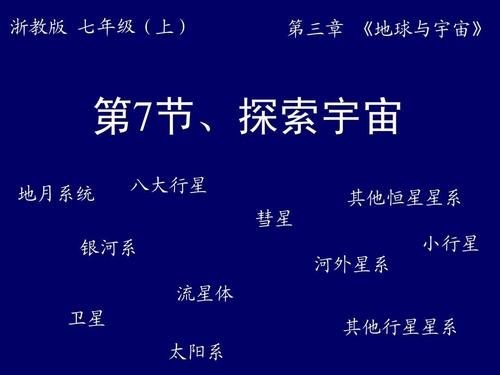 登陆太空计划和地理知识有关吗__太空计划重要吗