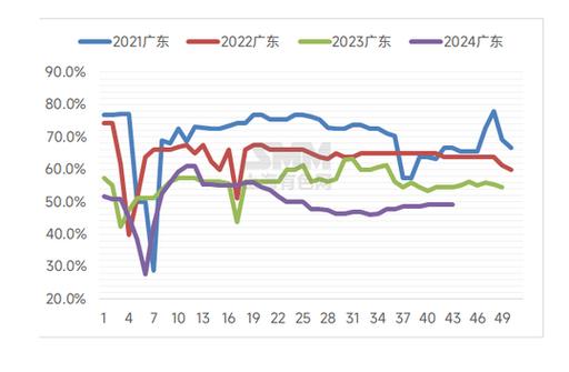 铝材出口退税取消!成本增加或冲击加工企业出口订单