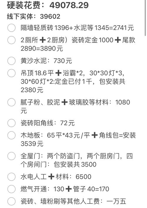 装修清单感谢pxx和1688让我十万块能装127平