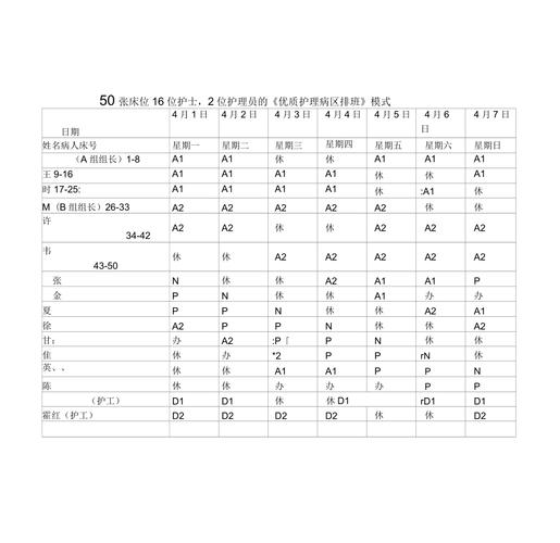 护士排班表模板