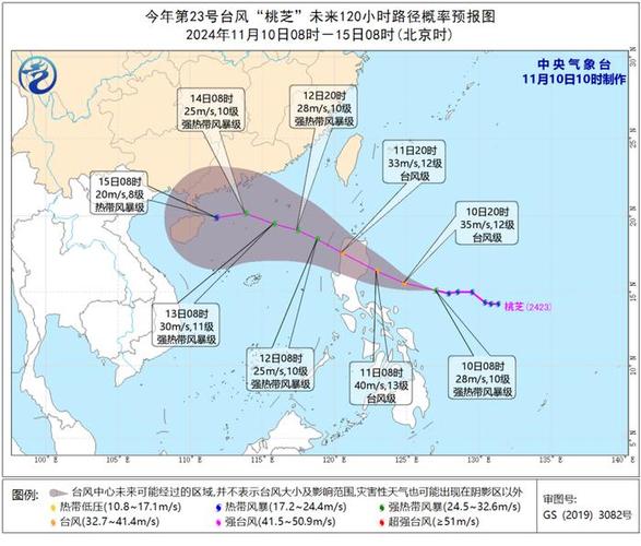 按照中央气象台对"桃芝"的概率预报,"桃芝"后续有穿越菲律宾吕宋岛并