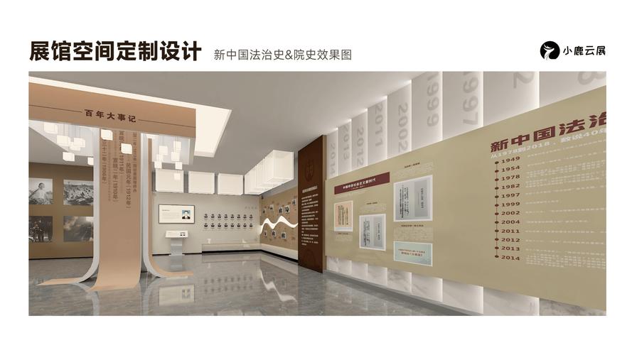 小鹿云展:科技赋能红色教育,创新党政建设新篇章