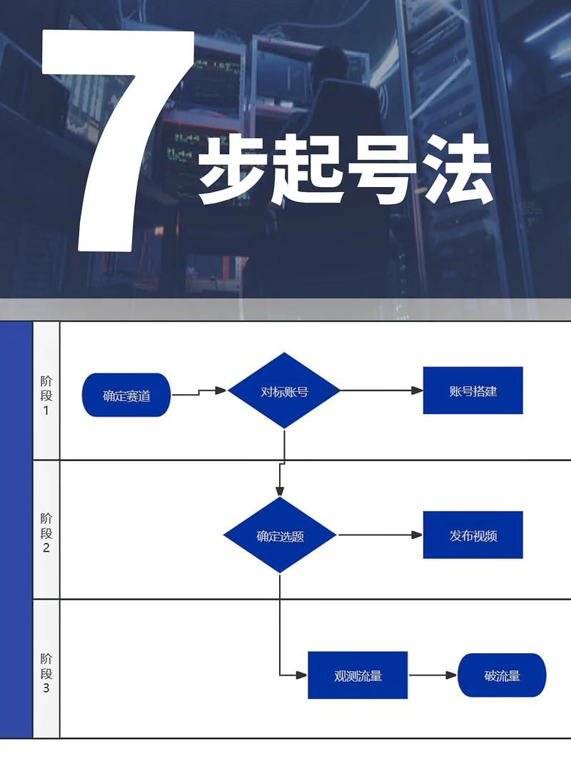 全网资源