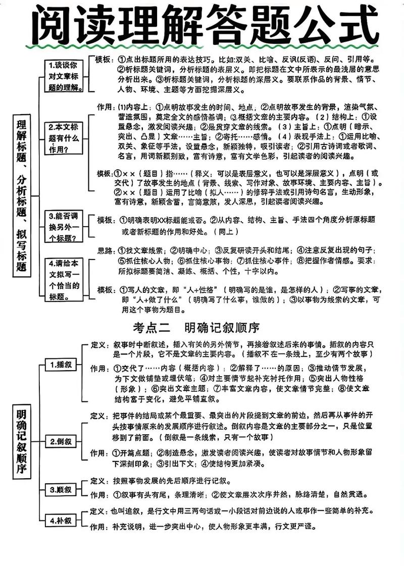 全网资源