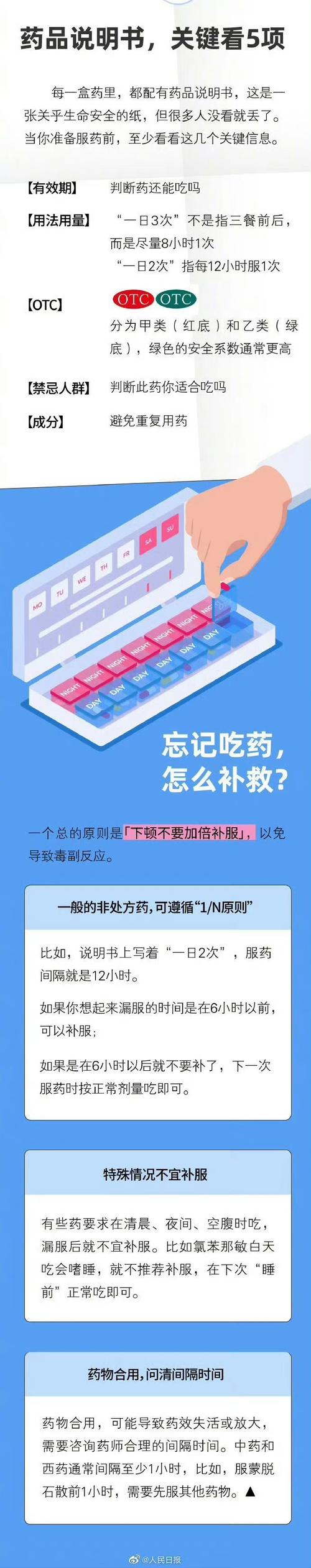 选择合适的时间服药,不仅能最大限度发挥药效,还能减轻副作用